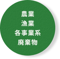 農業 漁業 各事業系 廃棄物